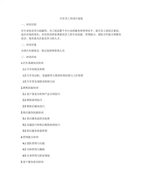汽车员工培训计划表