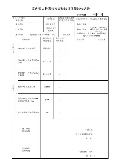 室内消火栓系统安装检验批质量验收记录