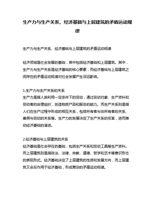 生产力与生产关系、经济基础与上层建筑的矛盾运动规律