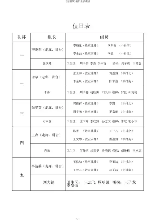 (完整版)值日生表模板