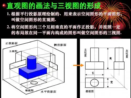 空间几何体的三视图和直观图