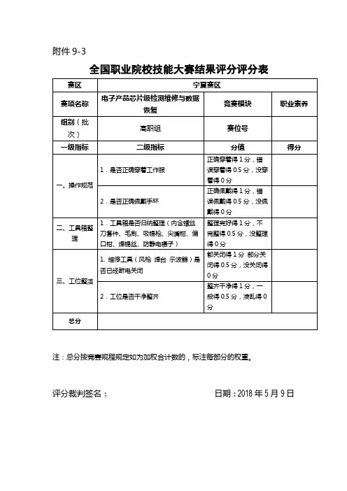职业素养-全国职业院校技能大赛结果评分评分表