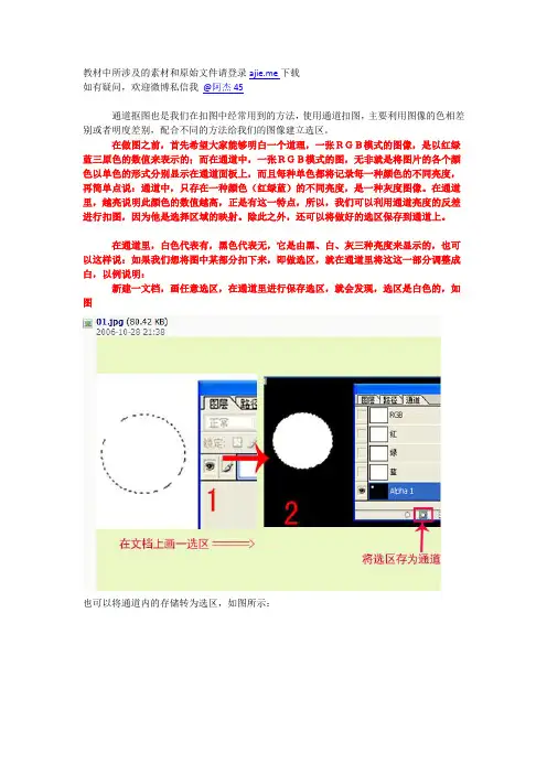 第七章：photoshop--通道抠图