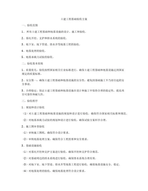 土建工程基础验收方案
