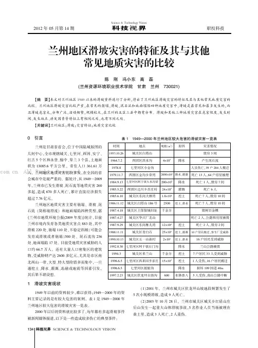 兰州地区滑坡灾害的特征及其与其他常见地质灾害的比较