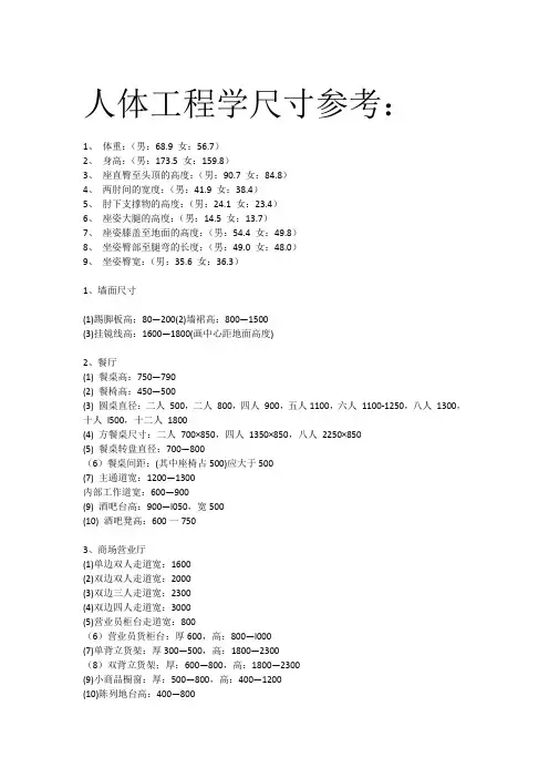 人体工程学常用参数