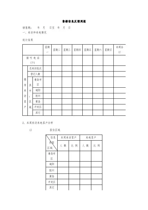 售楼信息反馈周报