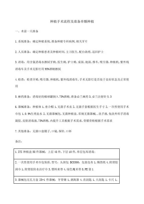 种植手术流程及准备