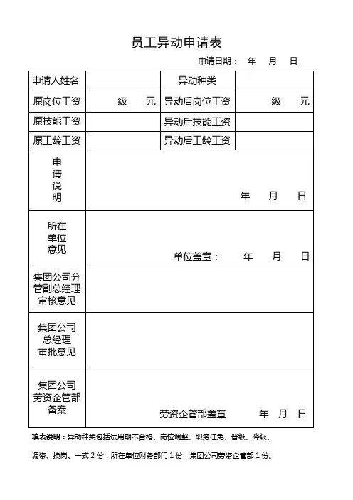 人员异动申请表