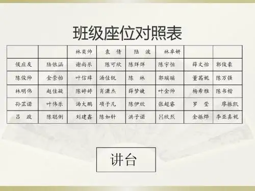 六年级家长会PPT课件2