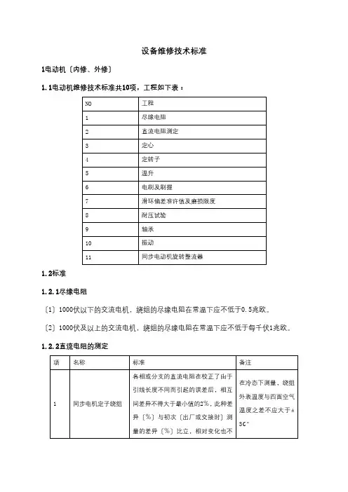 设备维修标准