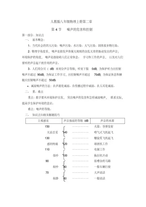 新人教版八年级物理上册第二章第四节知识点