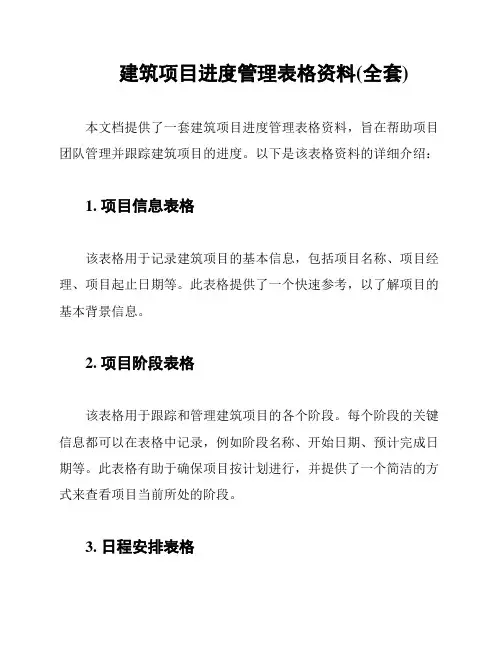 建筑项目进度管理表格资料(全套)