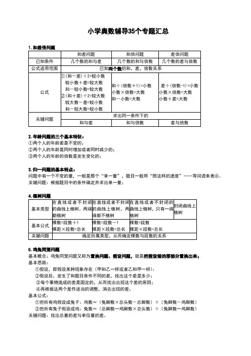 小学数学奥数个专题题型分类及解题技巧