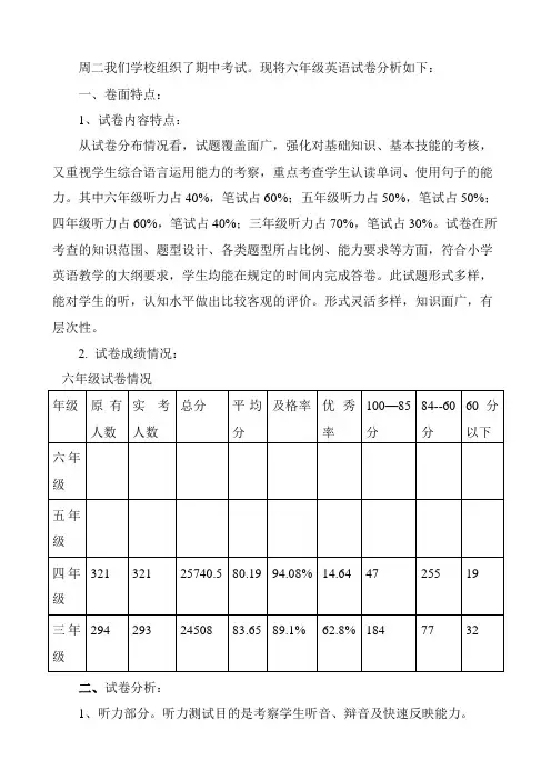 英语期末质量分析