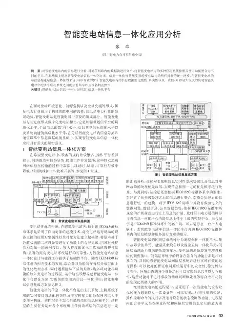 智能变电站信息一体化应用