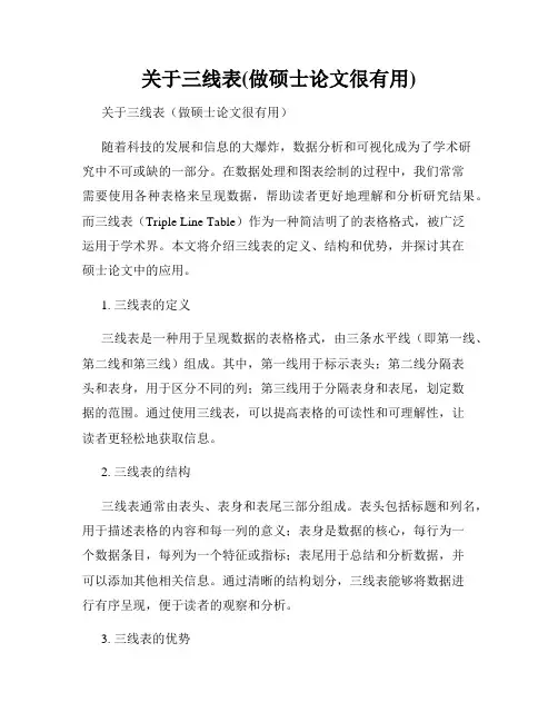 关于三线表(做硕士论文很有用)