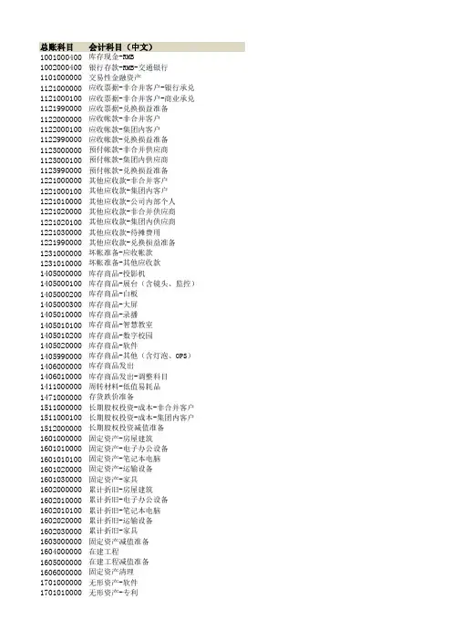 国际标准科目表_中英