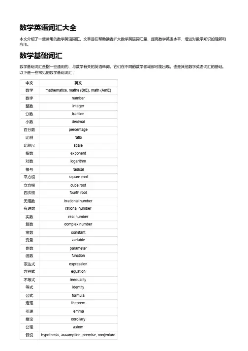 数学相关英语单词