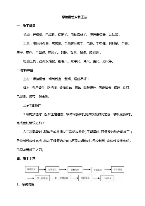 焊接钢管安装工艺