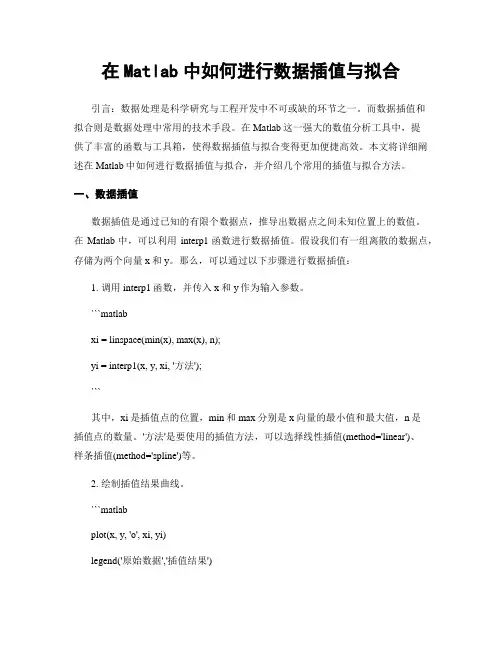 在Matlab中如何进行数据插值与拟合