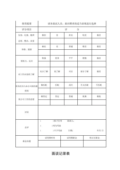 面谈记录表(标准模版)