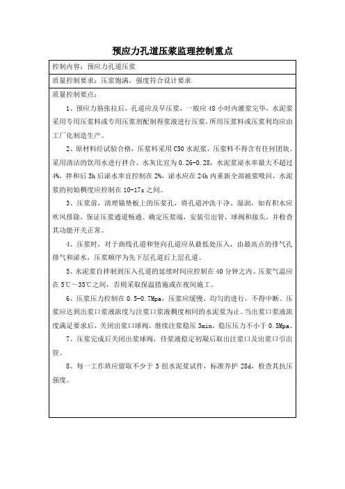 预应力孔道压浆监理控制重点