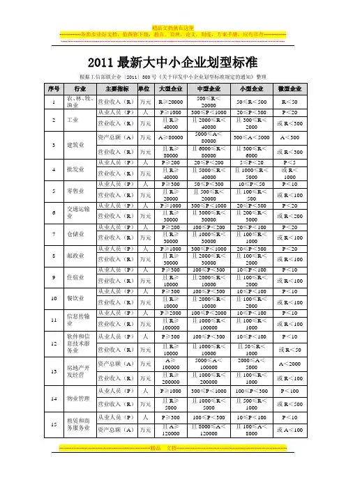 2011最新大中小企业划型标准(整理)