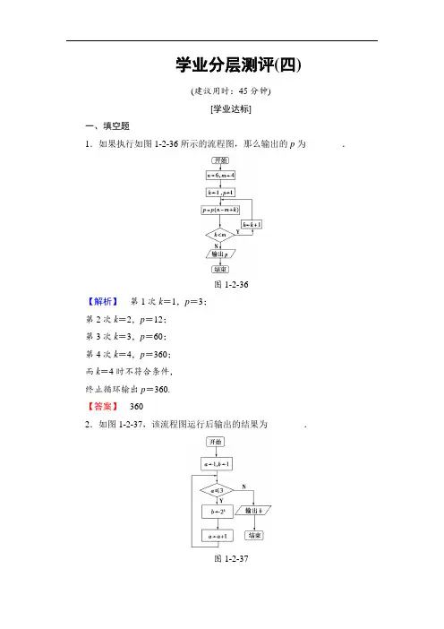 2018版高中数学必修三学业分层测评：第1章 算法初步4 