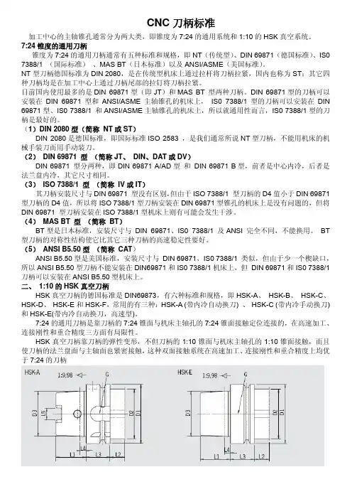 刀柄尺寸