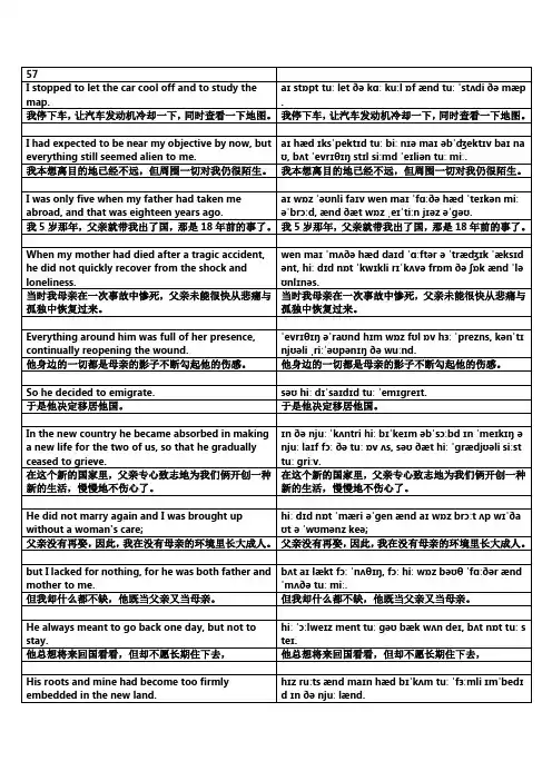 新概念英语第三册 Lesson57 课文音标版讲义