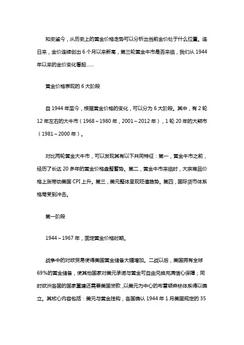 历史上的黄金牛市