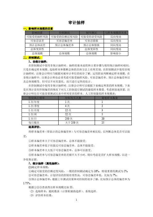 审计抽样过程和公式汇总