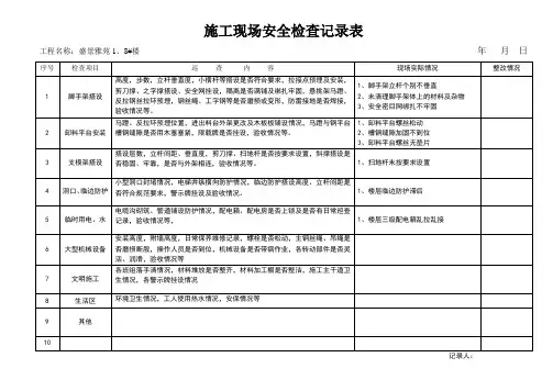 建筑工地安全员日常巡查记录