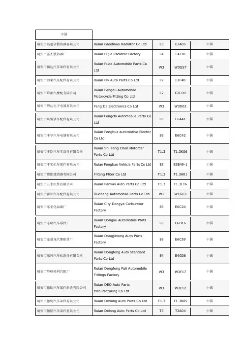 2010上海法兰克福展商名单