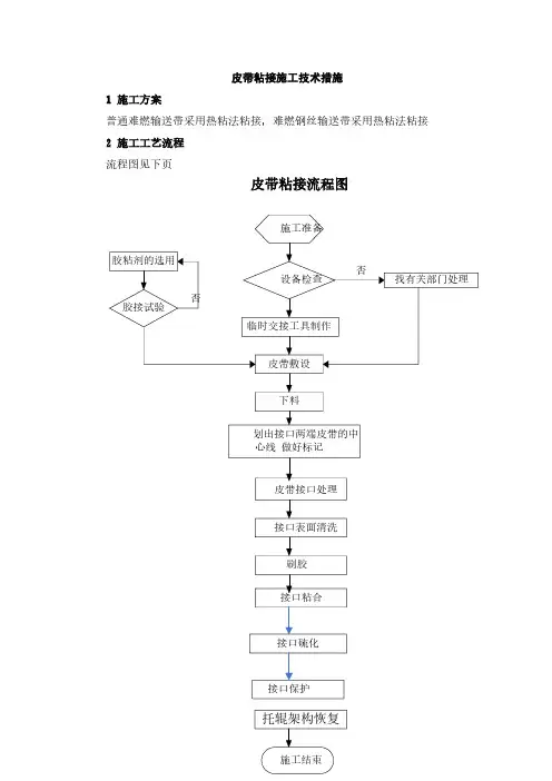 皮带粘接施工技术措施