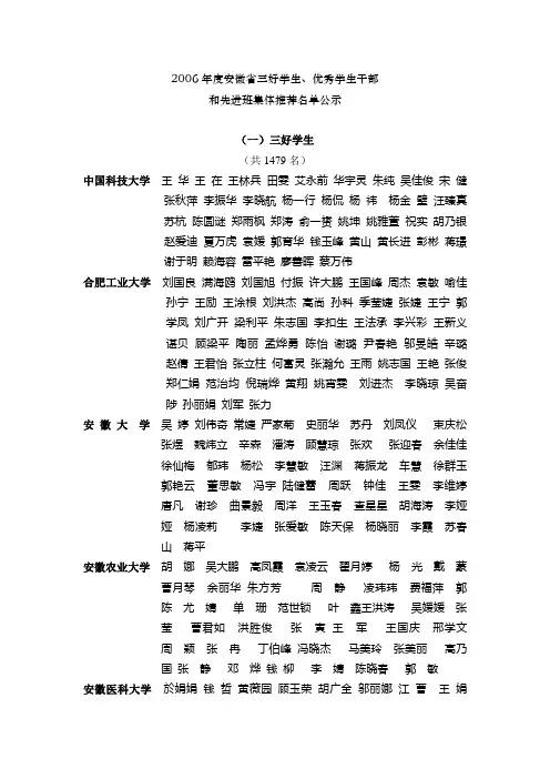 2006年度安徽省三好学生