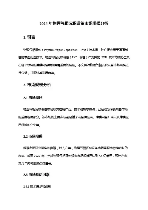 2024年物理气相沉积设备市场规模分析