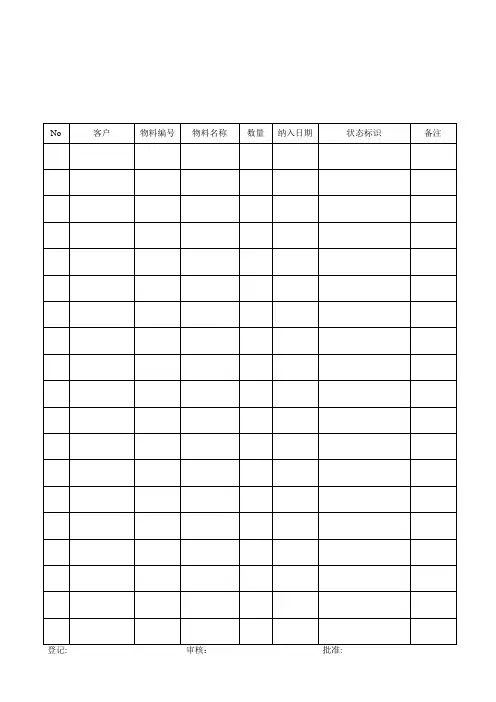 FM720105顾客财产登记表.doc