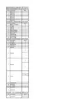 最新深圳市建筑工务署品牌库(截止2016年12月8日)
