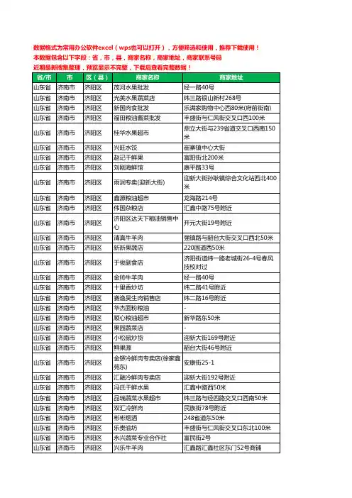 2020新版山东省济南市济阳区农产品行业工商企业公司商家名录名单联系电话号码地址大全624家