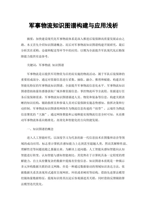 军事物流知识图谱构建与应用浅析