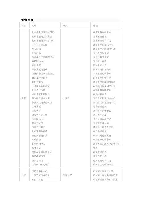 圣大保罗店铺分布-