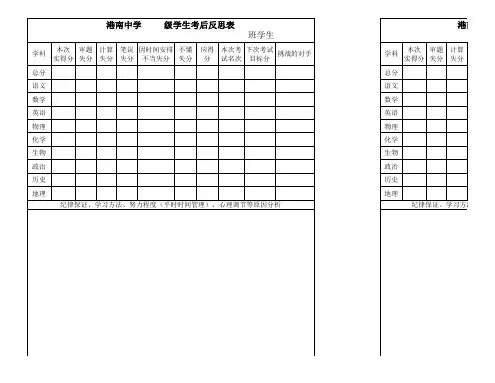 考后反思表
