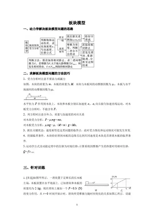 2023高考物理专题冲刺训练--板块模型问题