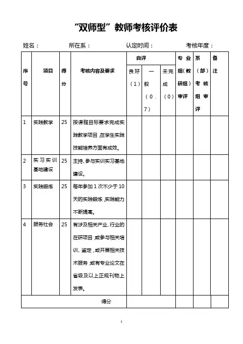 “双师”教师考核表