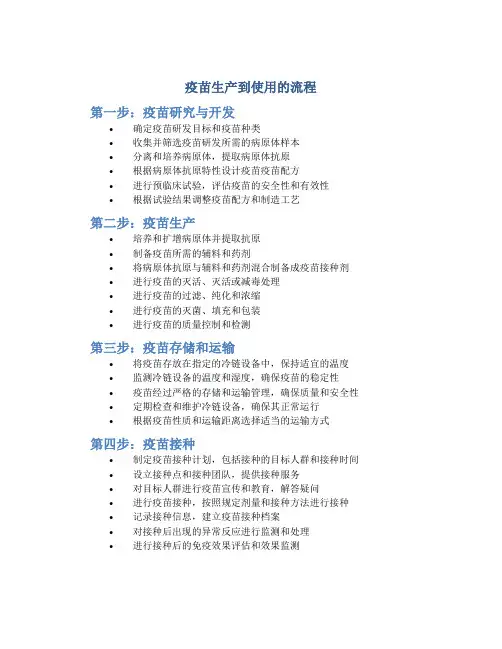 疫苗生产到使用的流程