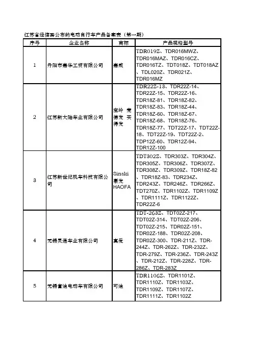 江苏省经信委公布的电动自行车产品备案表(第一期)