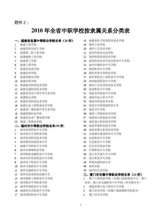 闽教发〔2012〕40号附件2