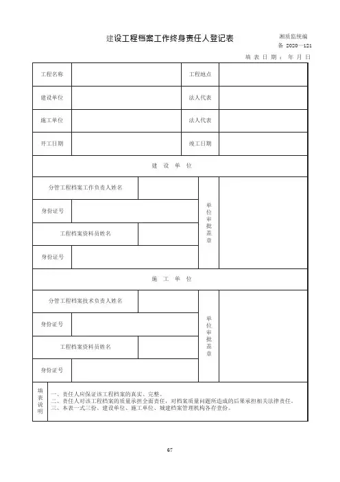建设工程档案工作终身责任人登记表(HN省)